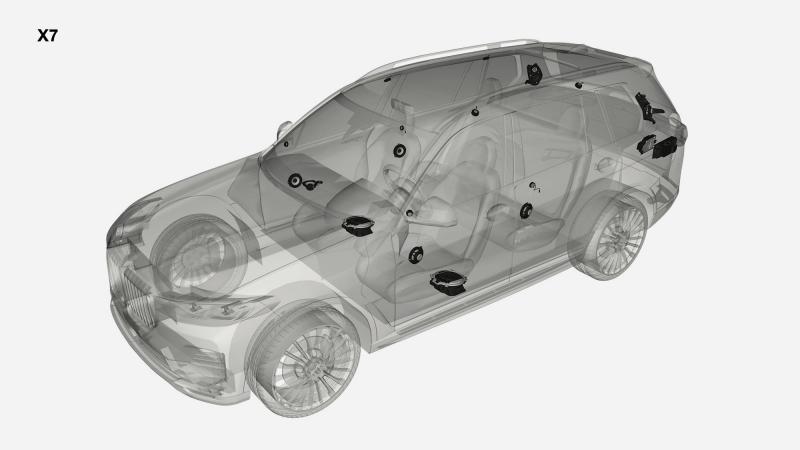 Tips-for-Solving-Clipping-In-Car-Audio What is Clipping in Car Audio? Causes and How to Fix