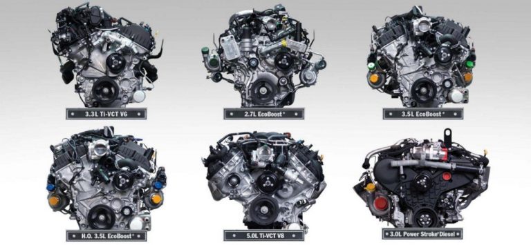 F 150 Engine Size 